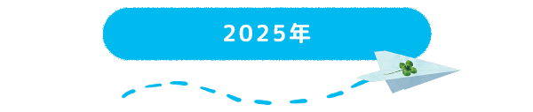 2025年
